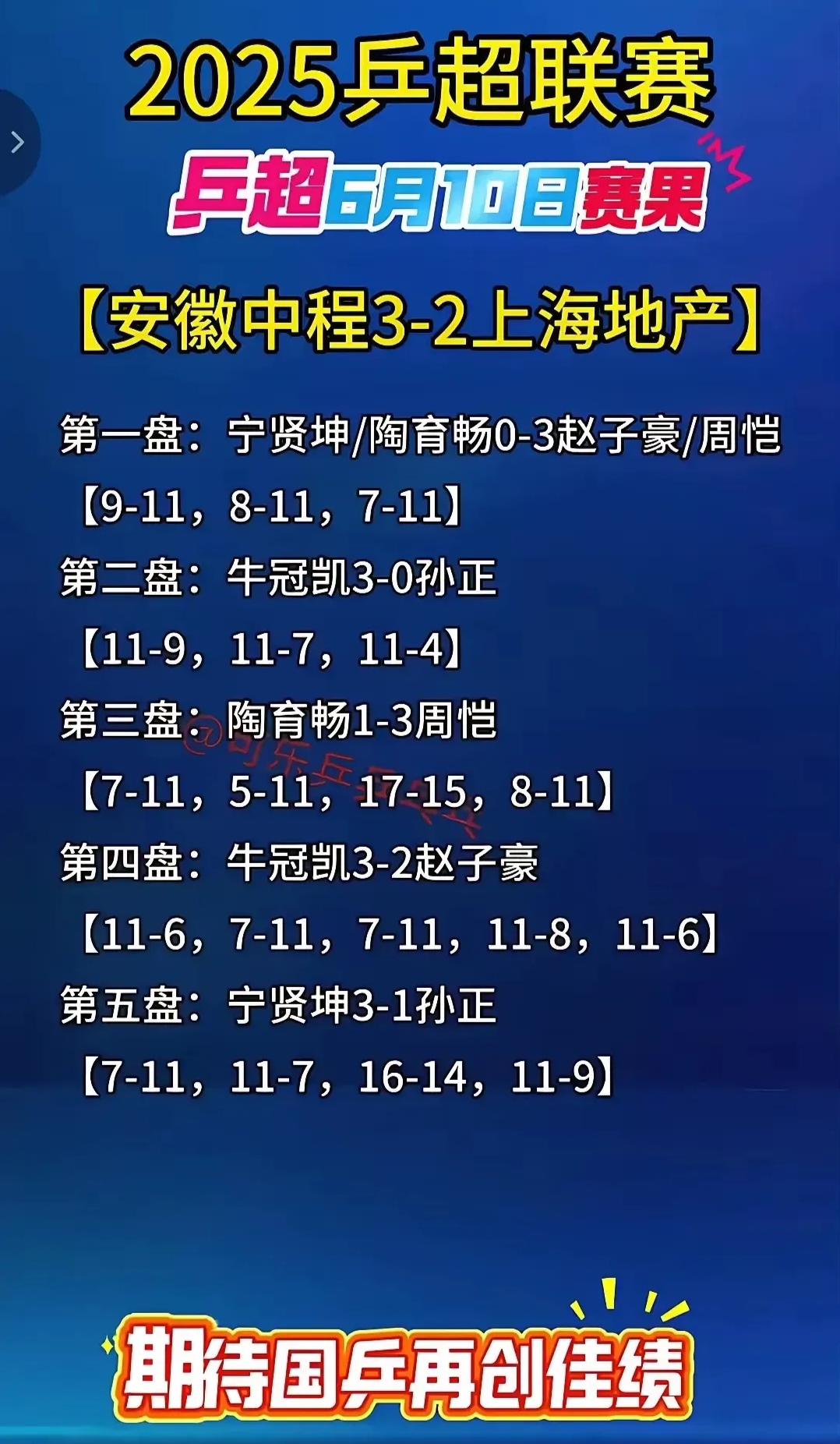 NBA常规赛赛程吃紧，上海久事今夜遗憾出局，气氛紧张，年轻球员得到机会