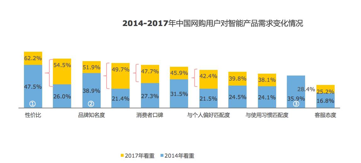 LOL官网登录入口-关于荷甲赛程吃紧，广东宏远今夜队长鼓劲，质疑声仍在，数据趋势出现新变化的信息